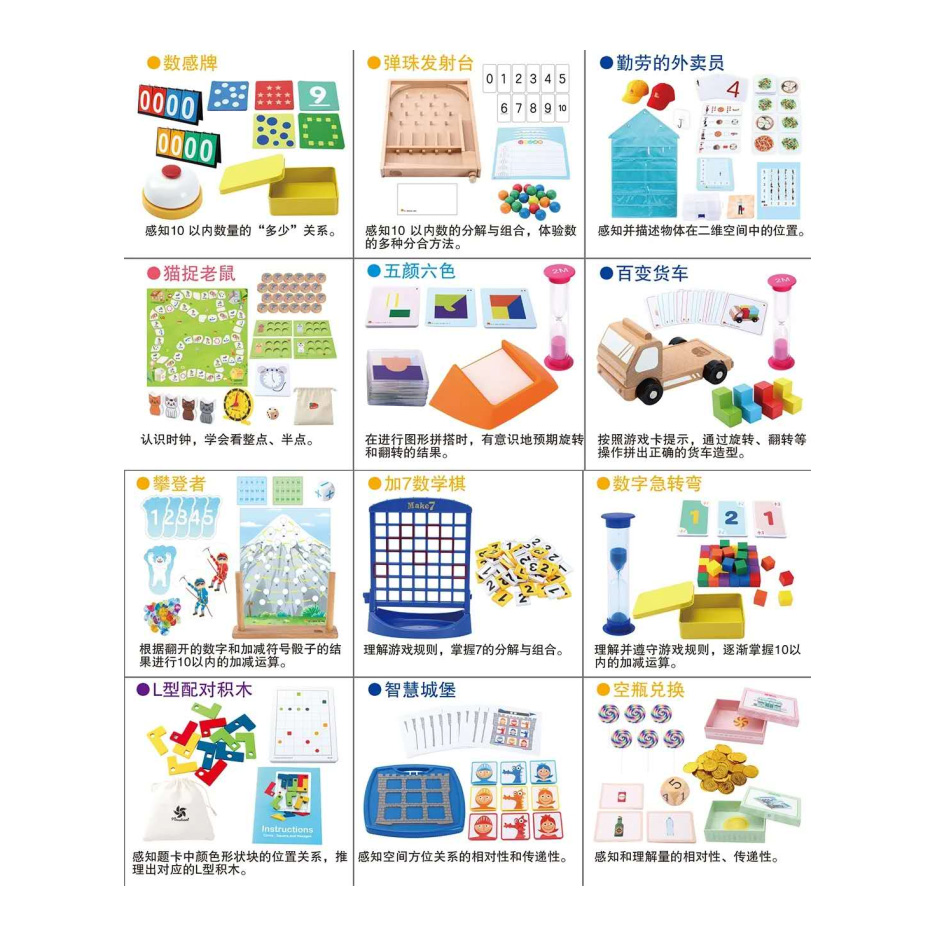 幼儿区域活动材料